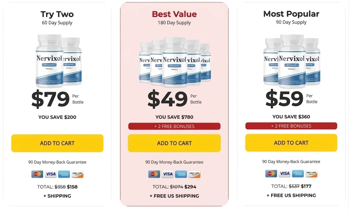 Nervixol  Pricing Details